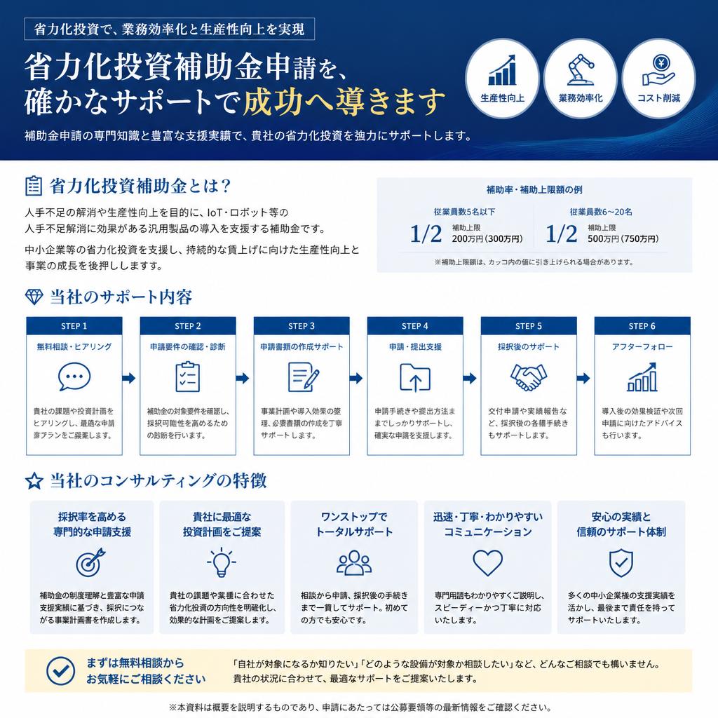 私たちのサポート内容